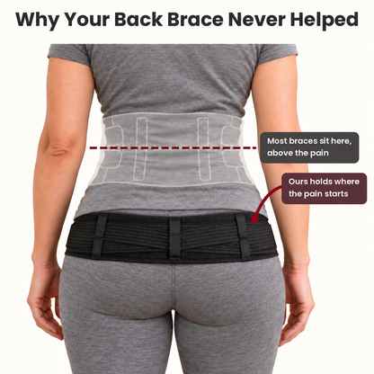 Tavora® Keystone SI Belt for Low Back & Hip Pain