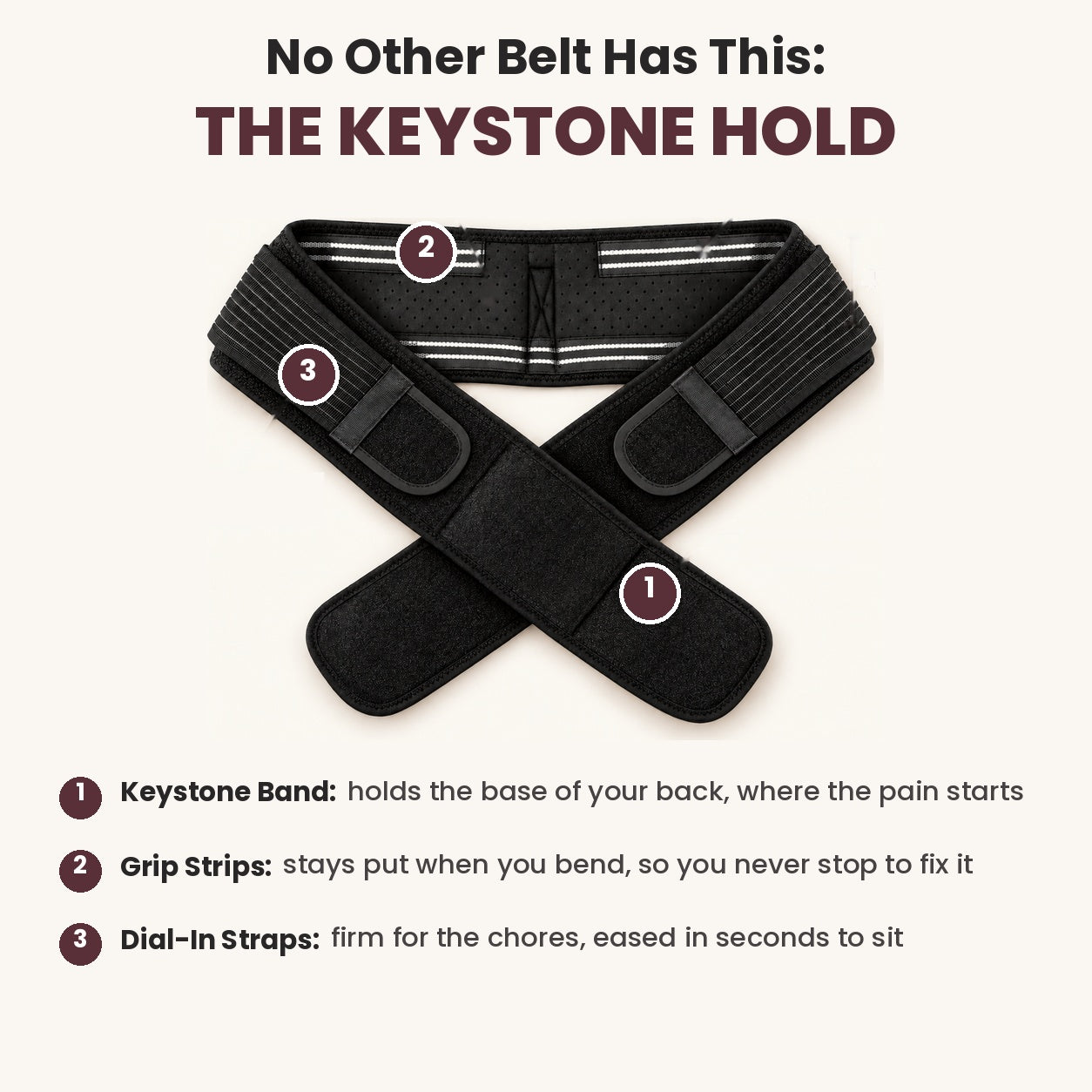 Tavora® Keystone SI Belt for Low Back & Hip Pain
