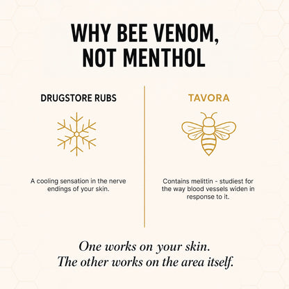 Tavora Bee Venom Joint Cream
