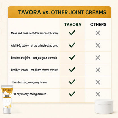 Tavora Bee Venom Joint Cream